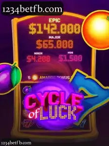 1234bet: Explore CycleofLuck com Cassino, Slots e Apostas ao Vivo